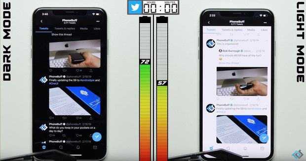 Thử nghiệm thực tế: Smartphone với màn OLED sử dụng được lâu hơn bao nhiêu khi dùng Dark Mode? - Ảnh 5. Thử nghiệm thực tế: Smartphone với màn OLED sử dụng được lâu hơn bao nhiêu khi dùng Dark Mode? - Ảnh 5.