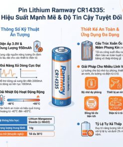 Alternative view of Pin Lithium Ramway CR14335 3.0V chính hãng Fully Sealed