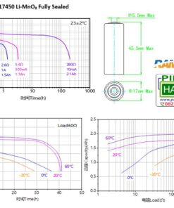 Alternative view of Pin Lithium Ramway CR17450 3.0V Li-MnO₂ Fully Sealed chính hãng