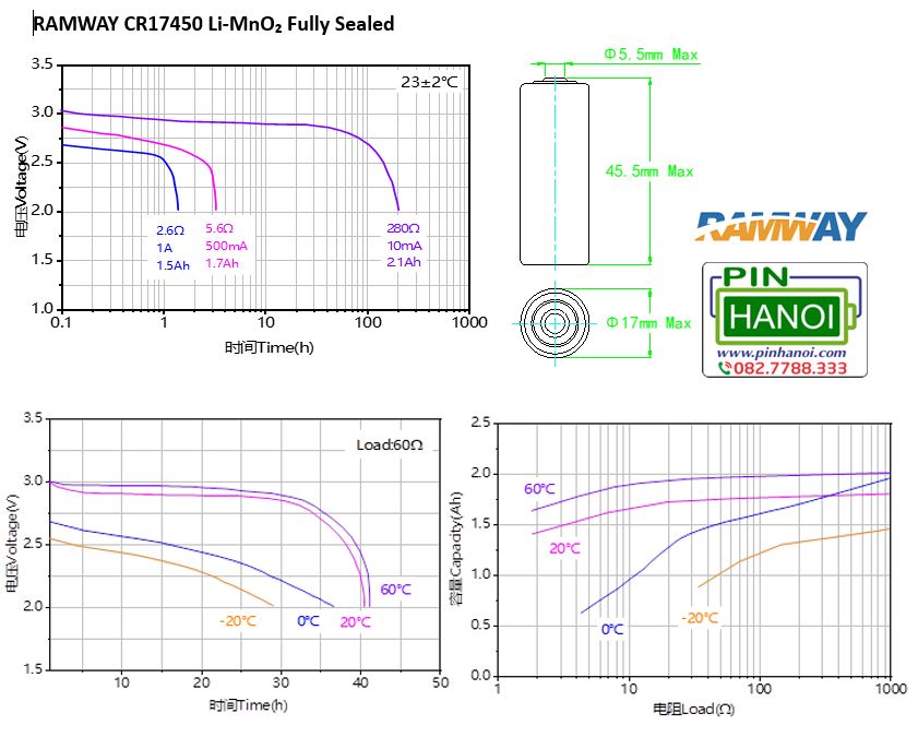 Pin Lithium Ramway CR17450 3.0V Li-MnO₂ Fully Sealed chính hãng - Ảnh 2