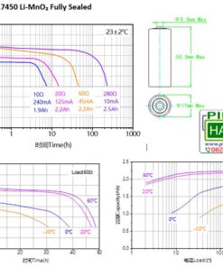 Alternative view of Pin Lithium Ramway CR17505 3.0V Li-MnO₂ Fully Sealed chính hãng