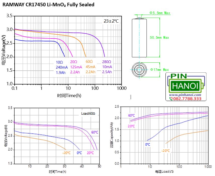 Pin Lithium Ramway CR17505 3.0V Li-MnO₂ Fully Sealed chính hãng - Ảnh 2