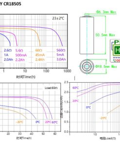 Alternative view of Pin Lithium Ramway CR18505 3.0V Li-MnO₂ Fully Sealed