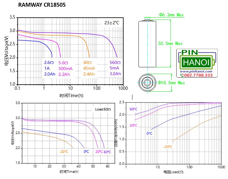 Pin Lithium Ramway CR18505 3.0V Li-MnO₂ Fully Sealed - Ảnh 2
