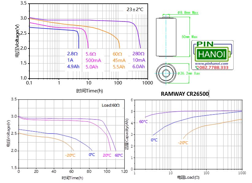 Pin Lithium Ramway CR26500 3.0V Li-MnO₂ Fully Sealed Chính hãng - Ảnh 2