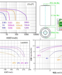 Alternative view of Pin Lithium Ramway CR34615 3.0VLi-MnO₂ Fully Sealed chính hãng