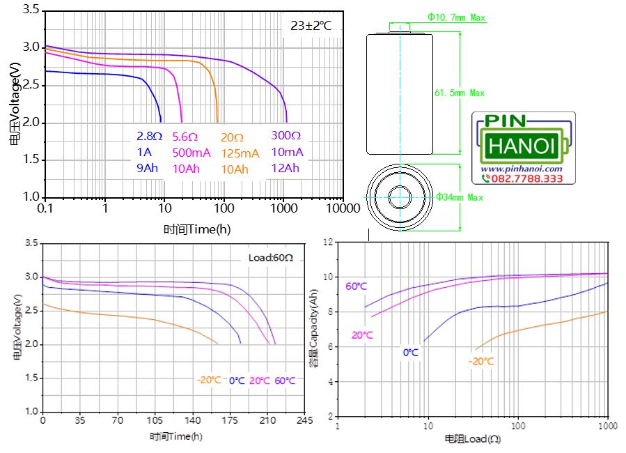 Pin Lithium Ramway CR34615 3.0VLi-MnO₂ Fully Sealed chính hãng - Ảnh 2