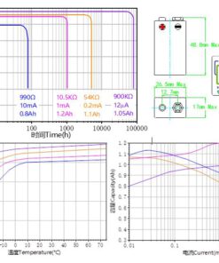 Alternative view of Pin nuôi nguồn RAMWAY ER9V 9V 1200mAh Li-SOCl₂ Capacity Type