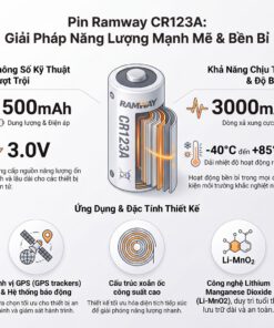 Alternative view of Pin Lithium Ramway CR123A 3.0V size 2/3A Hermetic chính hãng